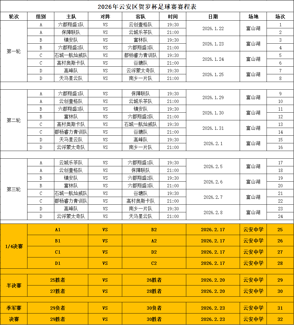 2026世界杯比赛时间-云安区2026年贺岁杯足球赛今天开赛
